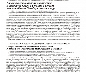 Динамика концентрации эндотоксина в сыворотке крови у больных с острым неосложнённым Q-инфарктом миокарда 