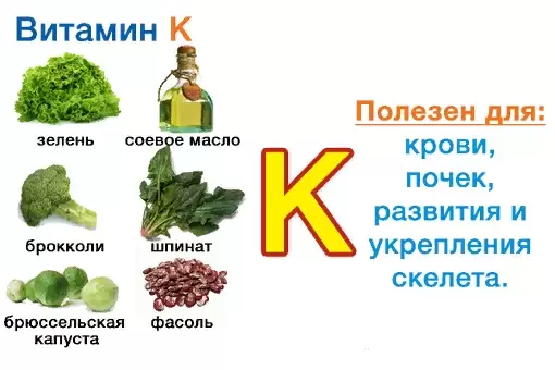 Витамин K: в каких продуктах содержится и для чего нужен