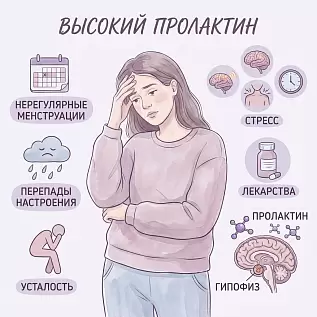 Повышенный пролактин у женщин: симптомы, причины (включая стресс и приём лекарств) и что делать